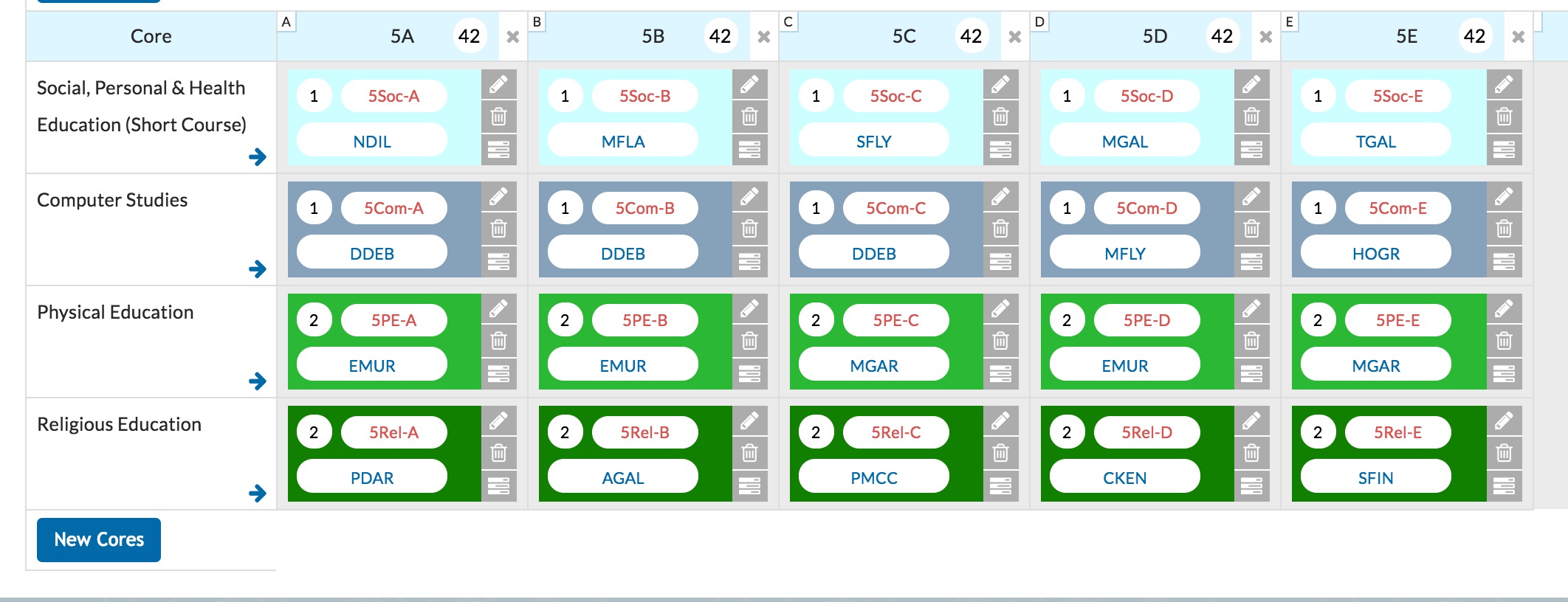 Feasibility Testing (read time 2 minutes)